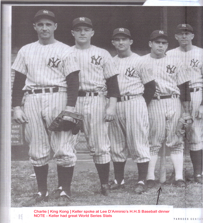 Yankees Century